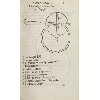 Schema defectus solis anno 1560 © KBR - URL