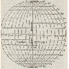De longitudine, & latitudine (détail) © KBR - URL