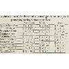 Tabula climatum arithmeticalis (détail)1 © KBR - URL